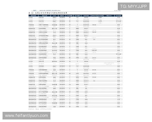 欧博会员登录网易官网：如何通过官网快速找回忘记的登录密码